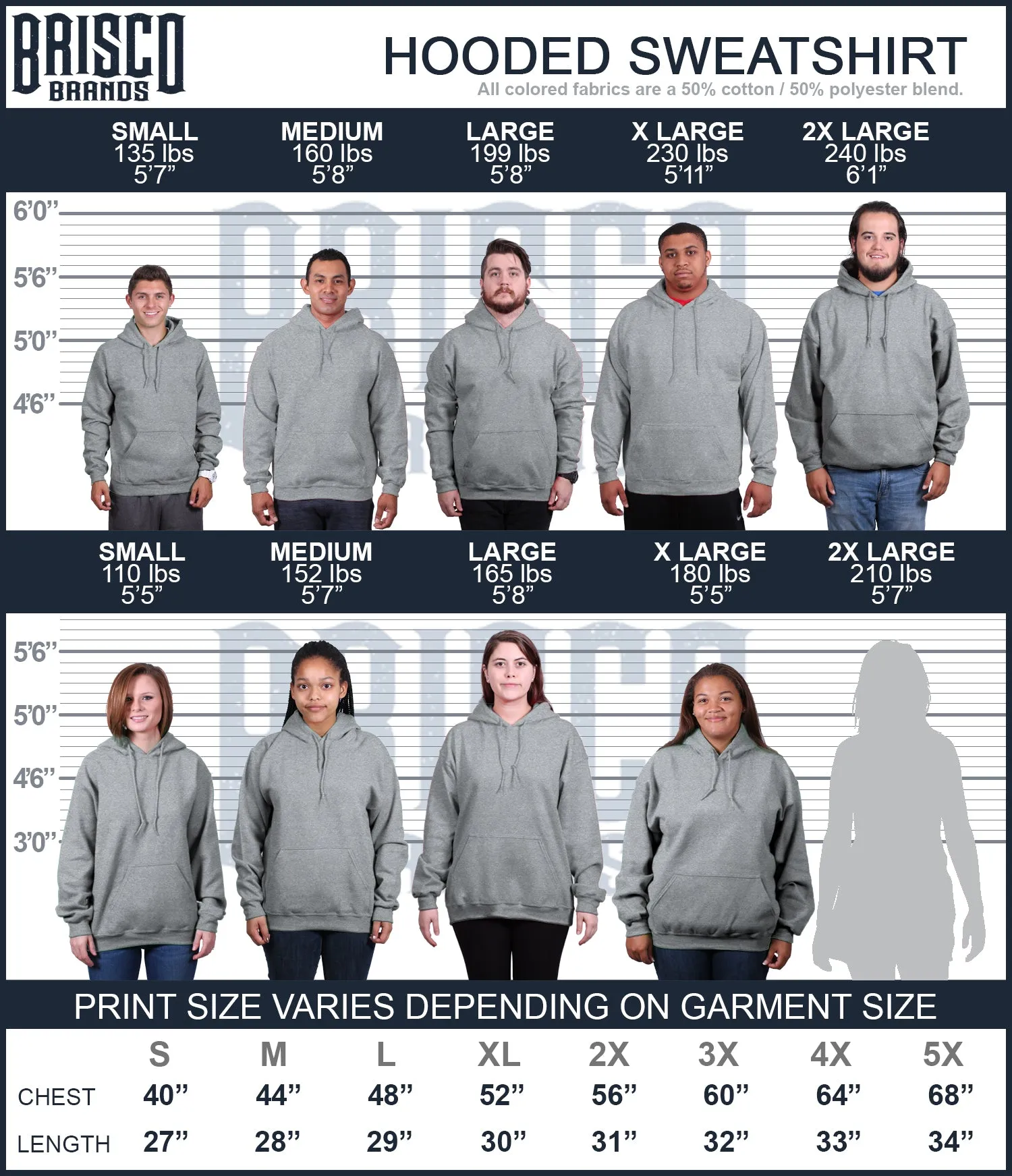 Dentist Hoodie